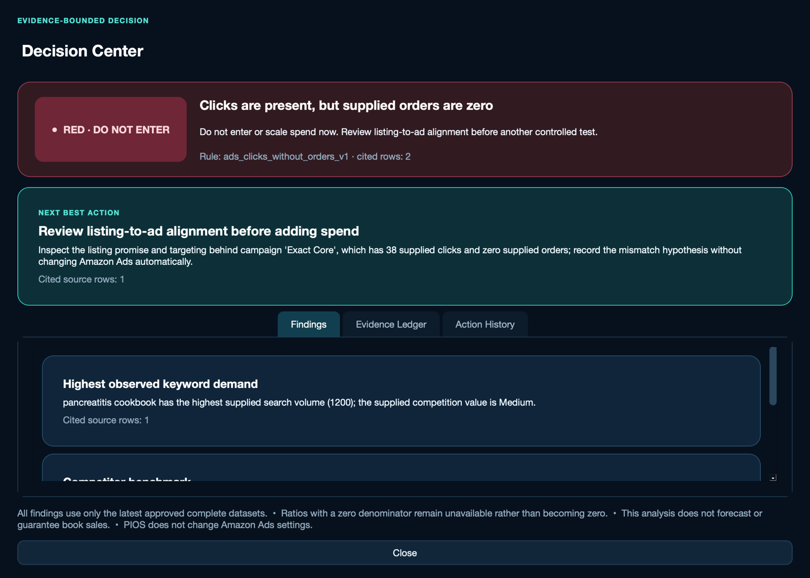 PIOS red decision with evidence links and one next action, English interface